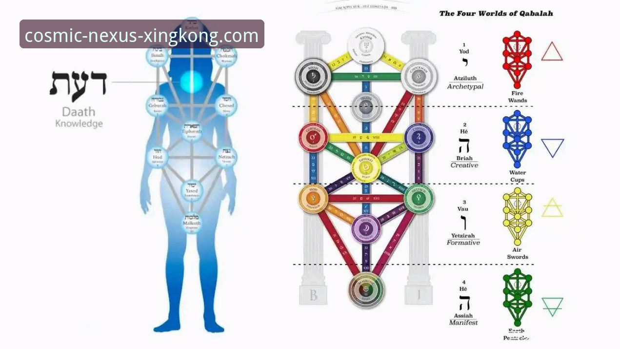 揭秘星空入口：数字世界平台攻略背后的真相，这些你不知道的事
